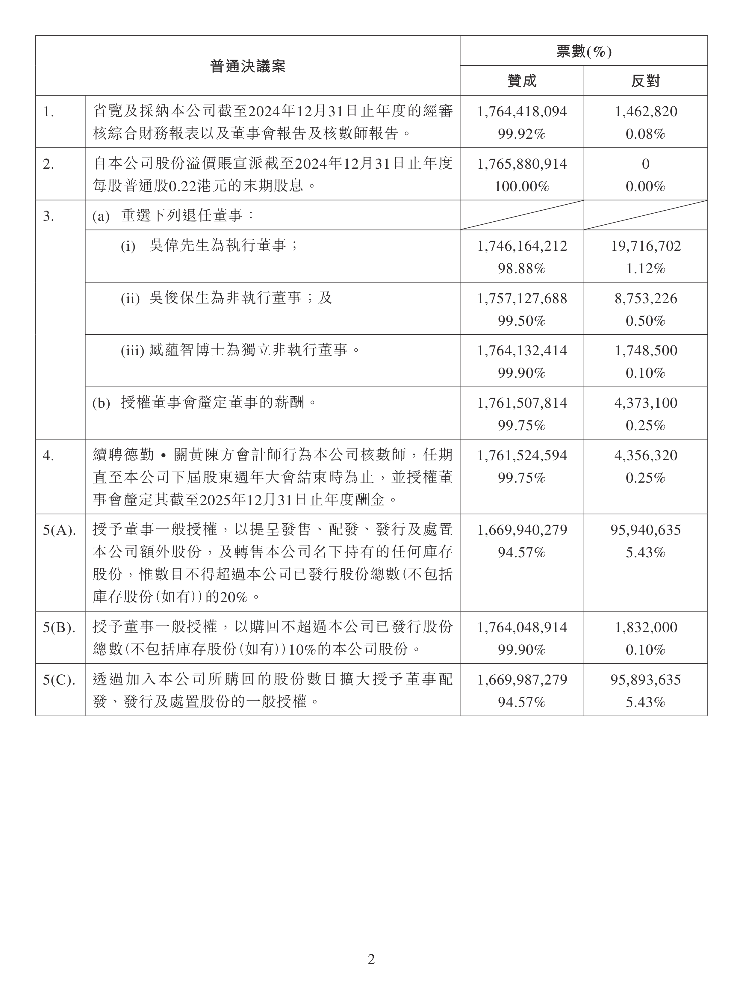 东山精密：截至2025年12月31日股东户数81,673户