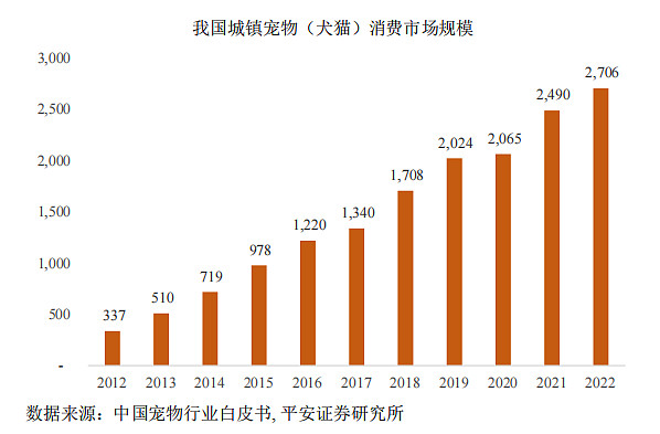 A股董责险渗透率超三成 出险率呈上升趋势