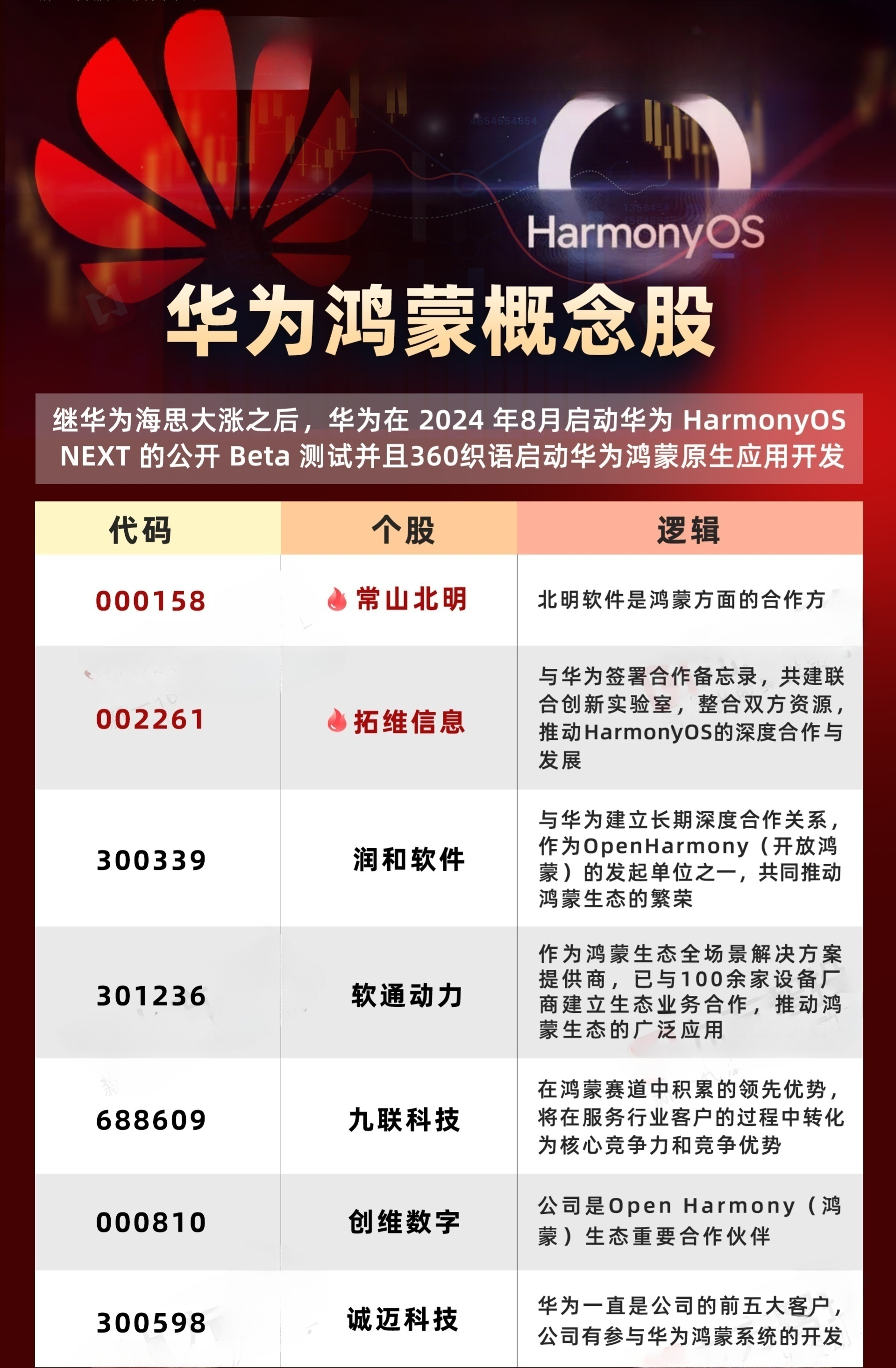 脑机接口商业化有望加速 大批概念股应声涨停