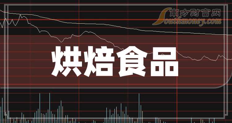 湘佳股份:2025年度活禽销售收入9.52亿元 同比下降2.79%