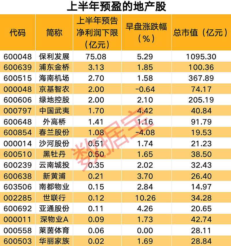 58.85亿元主力资金今日抢筹有色金属板块