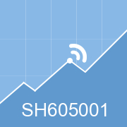 威奥股份(605001.SH):股东刘萍拟减持不超过390万股公司股份