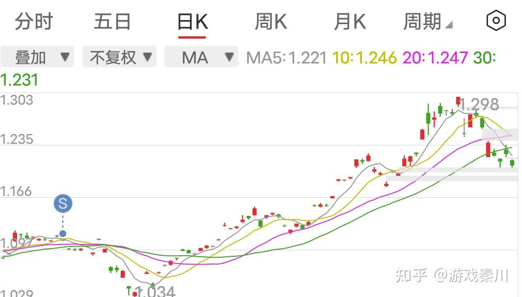 【ETF观察】1月6日跨境ETF净流入4.24亿元