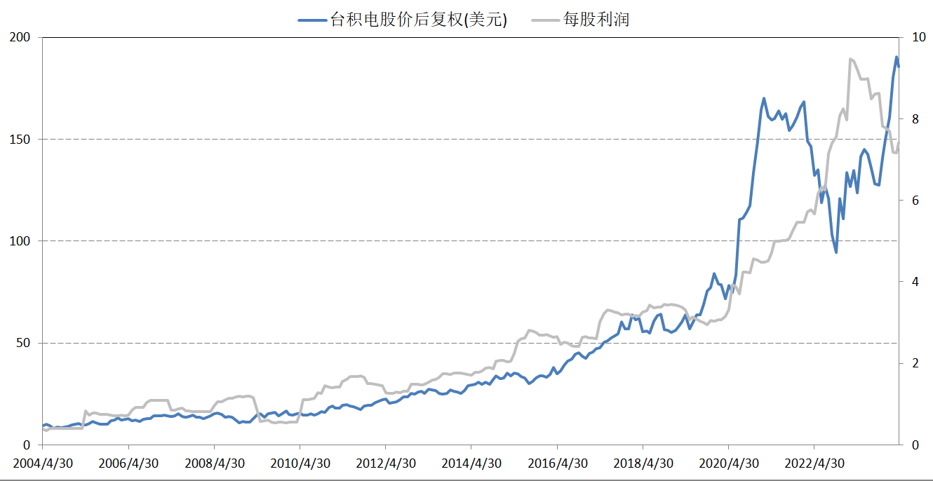 基本面预期向好，盘龙药业股价涨停