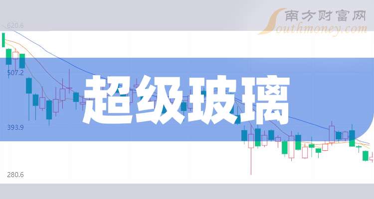 秀强股份：公司2025年12月31日股东户数为35,359户