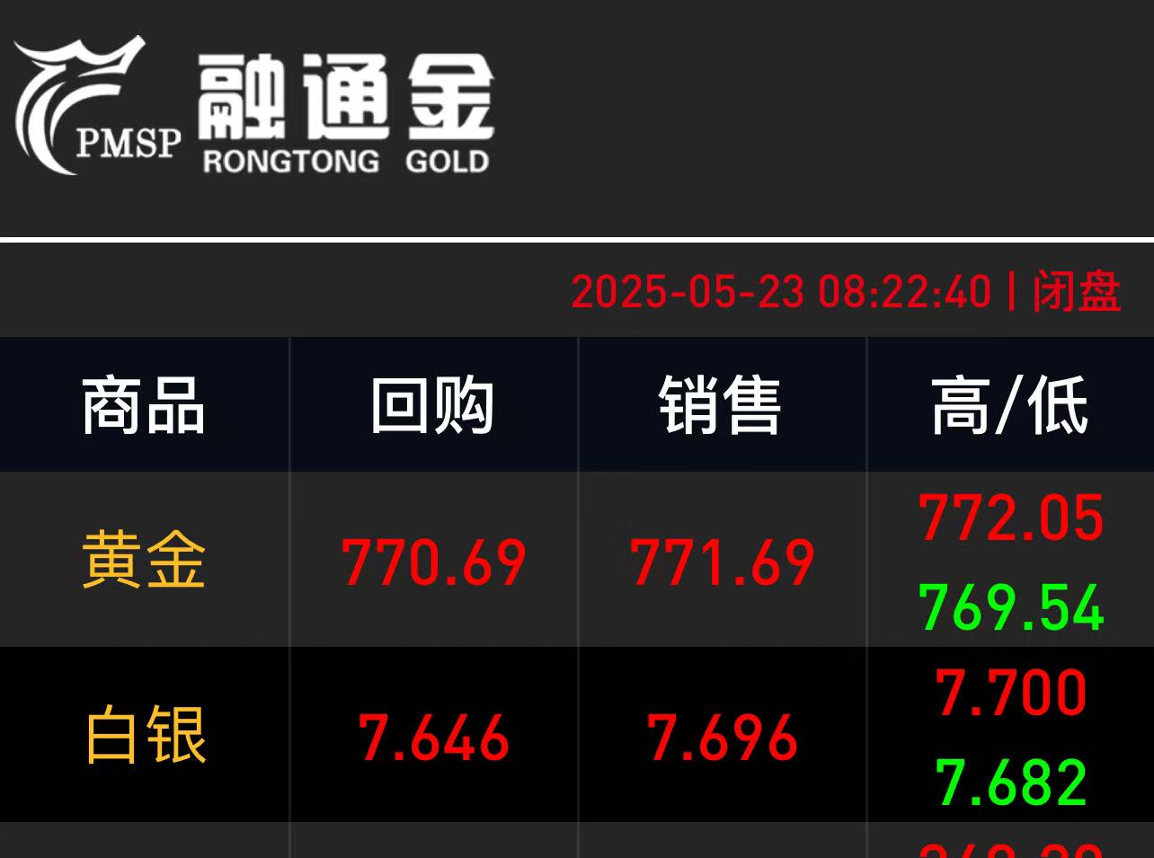 开年继续大涨!工行上调黄金投资风险等级,未来或引发示范效应