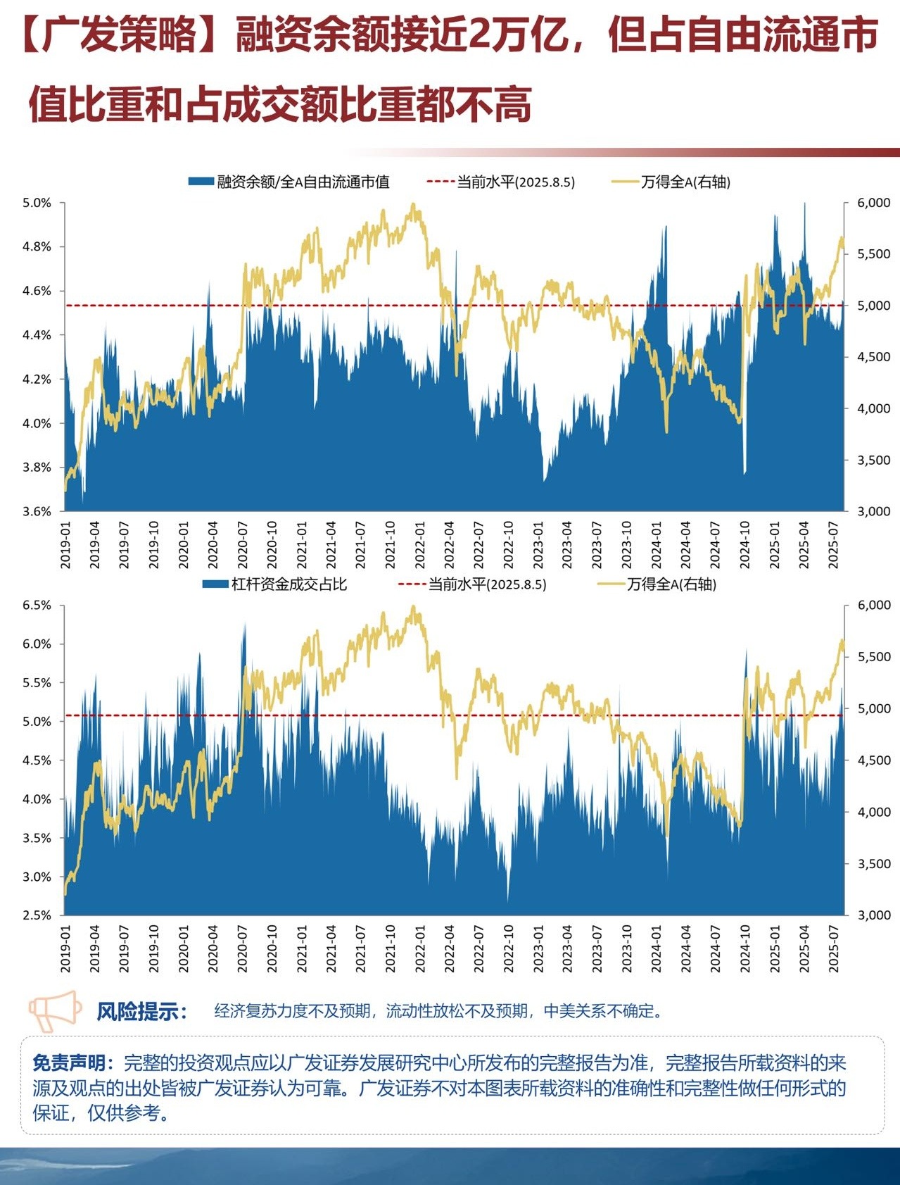 2.79亿元资金今日流入综合股