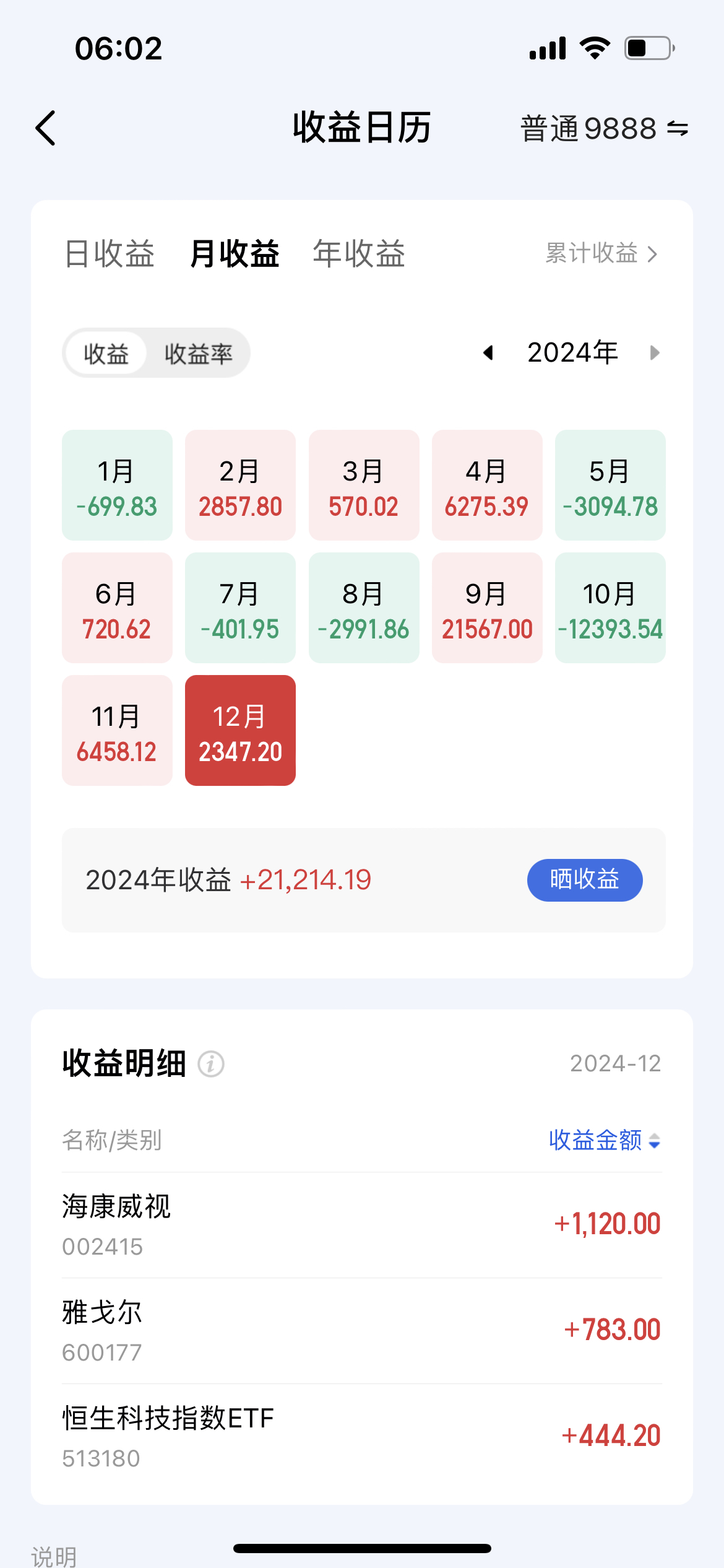 1月7日科创板主力资金净流出3871.37万元