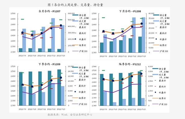 【ETF观察】1月7日宽基指数ETF净流出105.02亿元