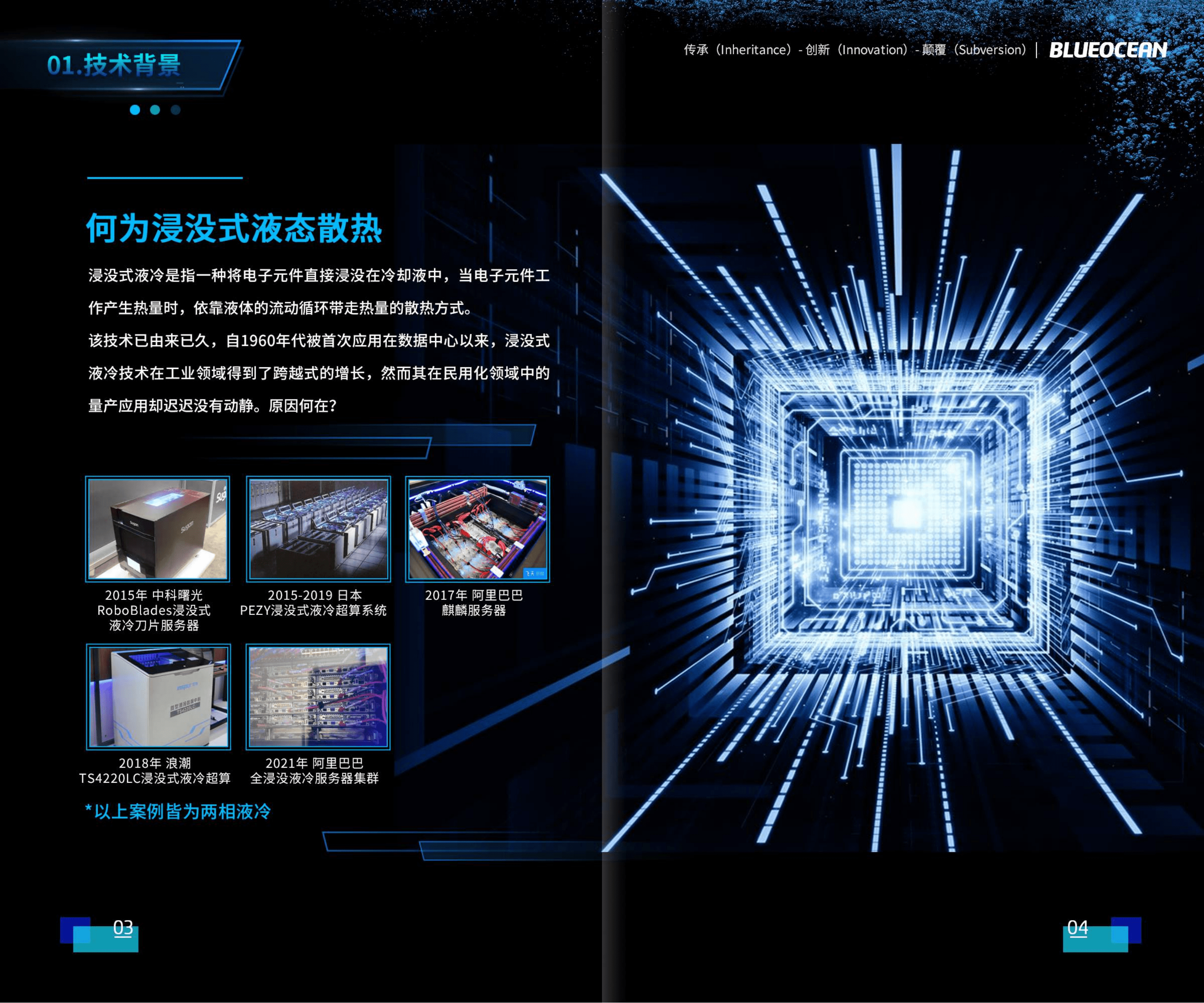 冰轮环境：为十余个数据中心提供液冷技术服务