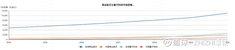 2026-2030年中国酸菜行业投资前景预测及重点企业评估_人保财险 ,拥有“如意行”驾乘险,出行更顺畅!