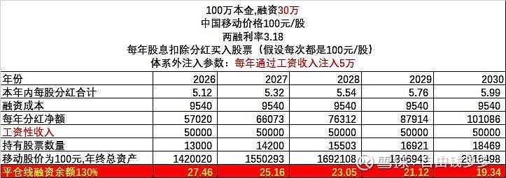 2026-2030年中国酸菜行业投资前景预测及重点企业评估_人保财险 ,拥有“如意行”驾乘险,出行更顺畅!