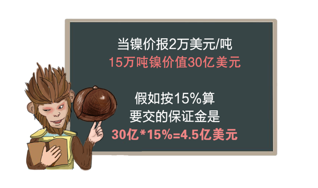 “妖镍”井喷:除了矿端扰动,还有没有需求新故事?