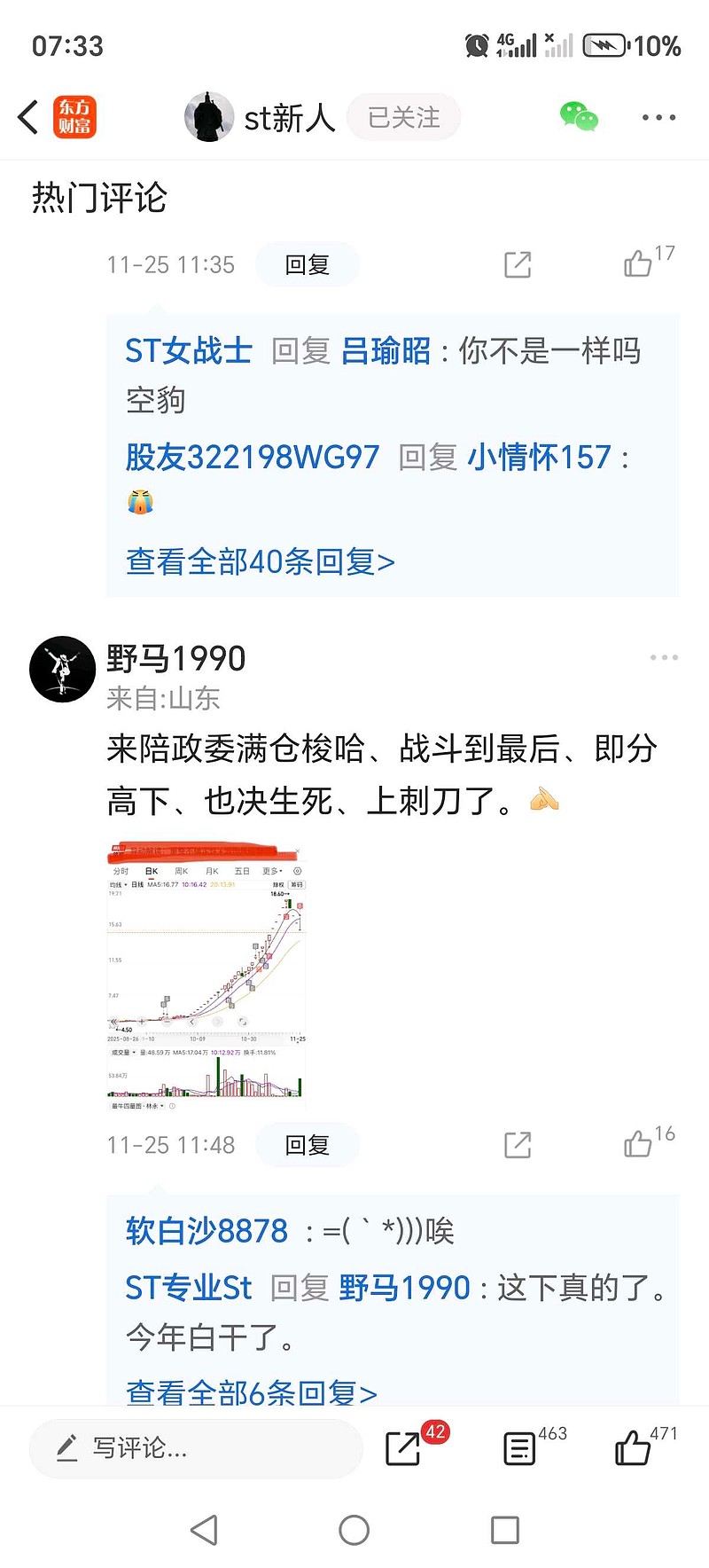 *ST东易录得12天9板