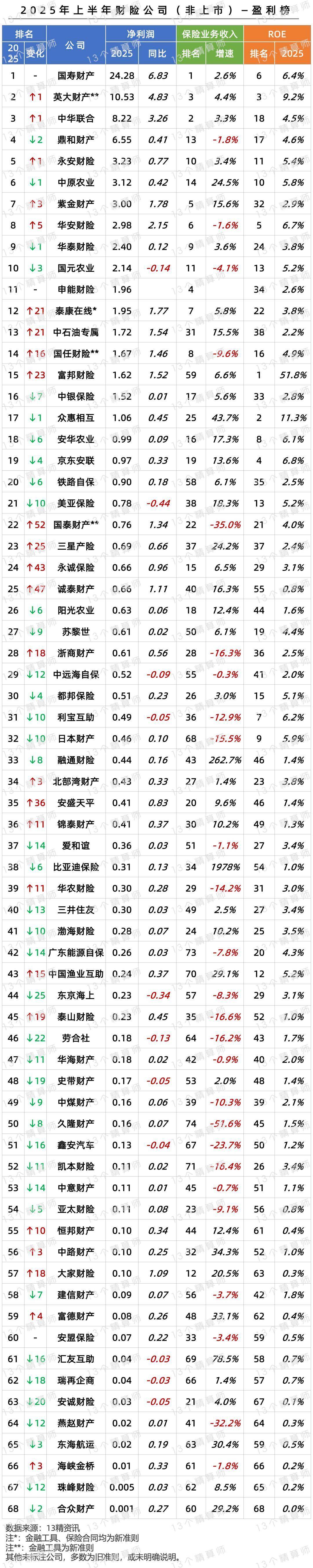 2025年净利润预计增长55.66%―86.79% 高能环境大涨6.40%