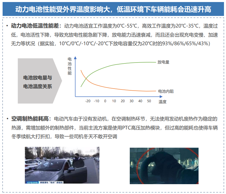 高澜股份：拥有汽车热管理相关技术储备
