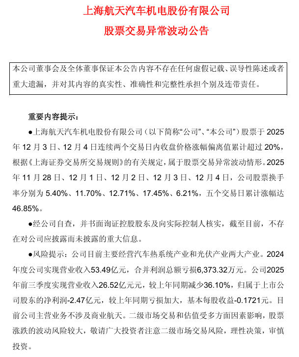 志特新材：公司业务不涉及商业航天领域