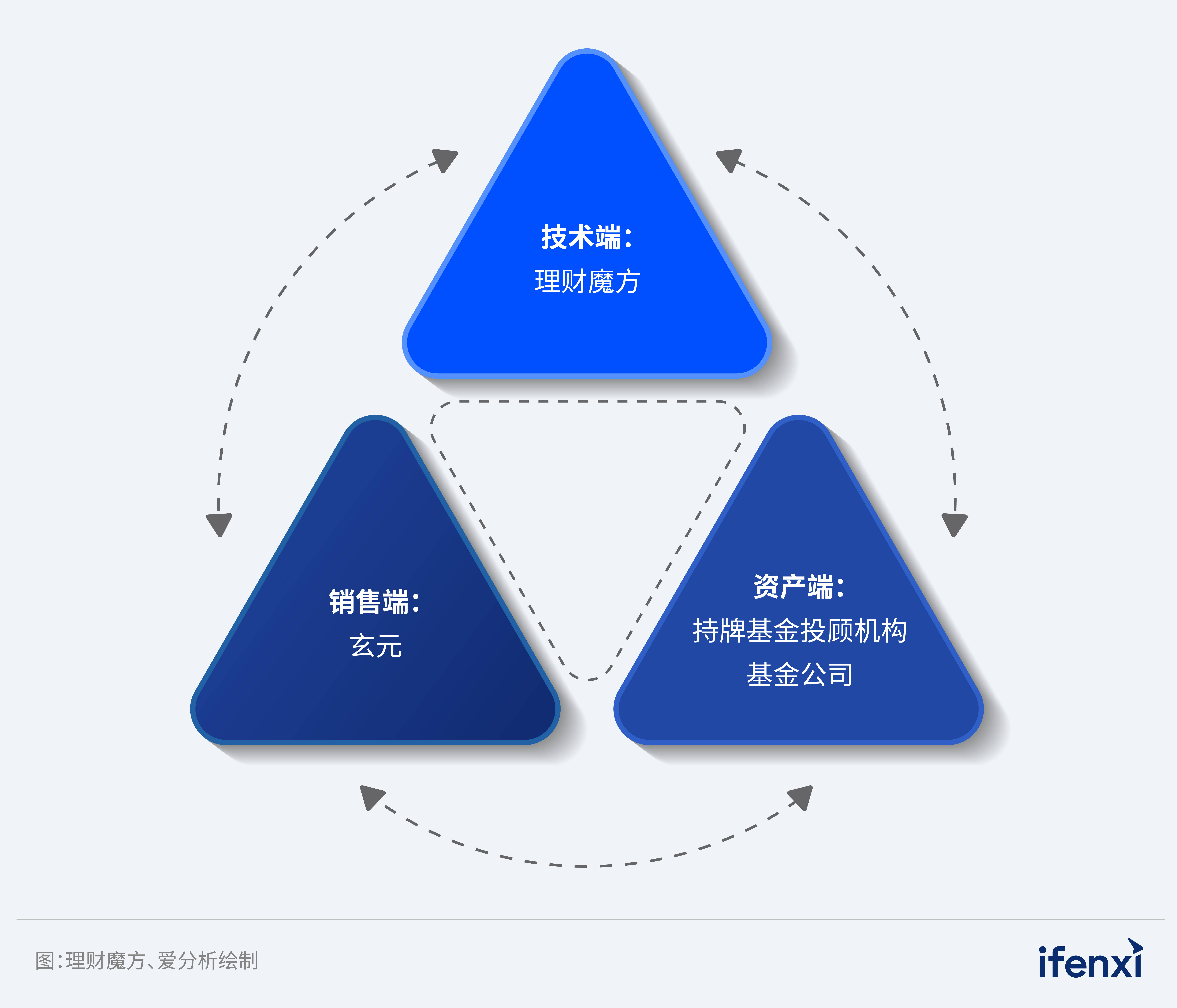 AI企业密集登陆资本市场 商业化进程按下“加速键”