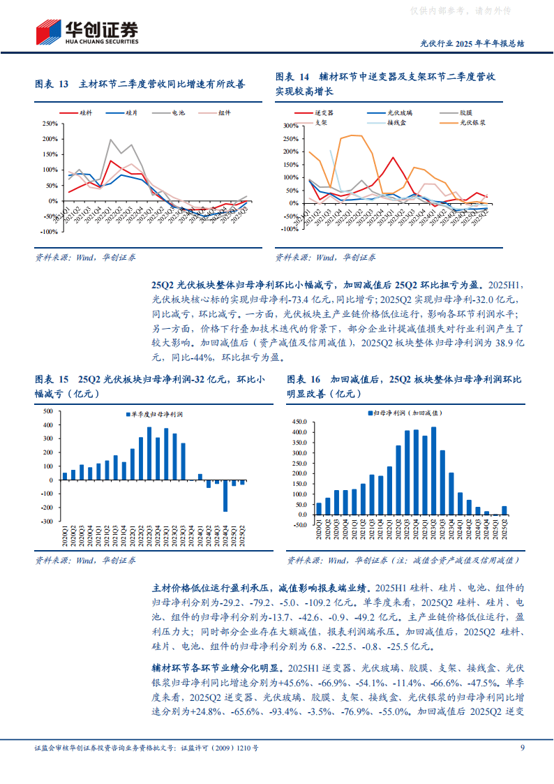 中国光伏发电行业全景调研及未来发展趋势预测2026_人保伴您前行,人保护你周全