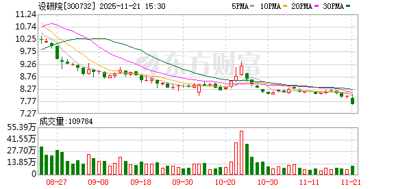 线上线下：2025年12月31日在册股东人数为19,112户