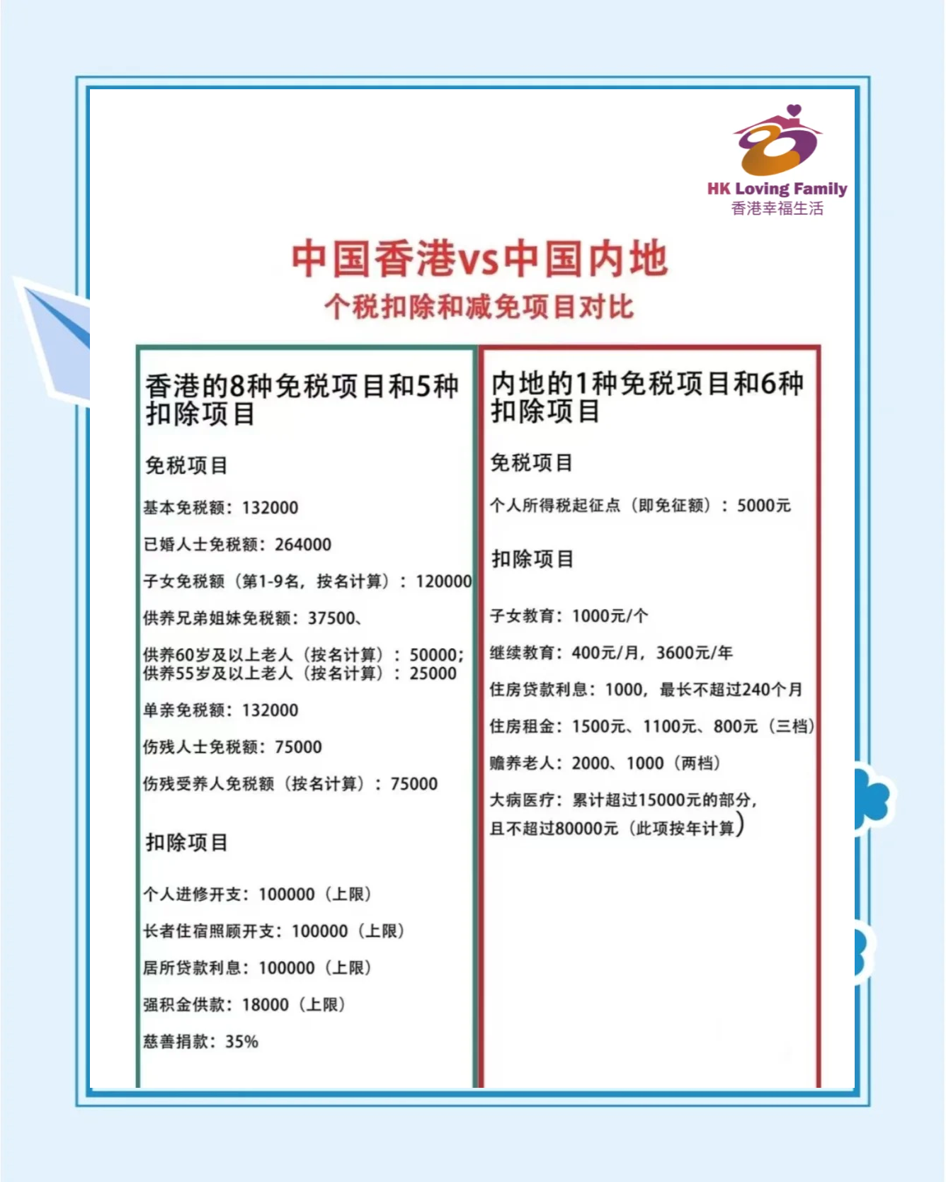 香港交易所推出新股票期权类别