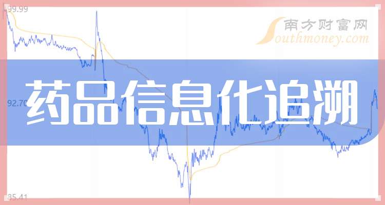 久远银海：公司定位于智慧民生服务商