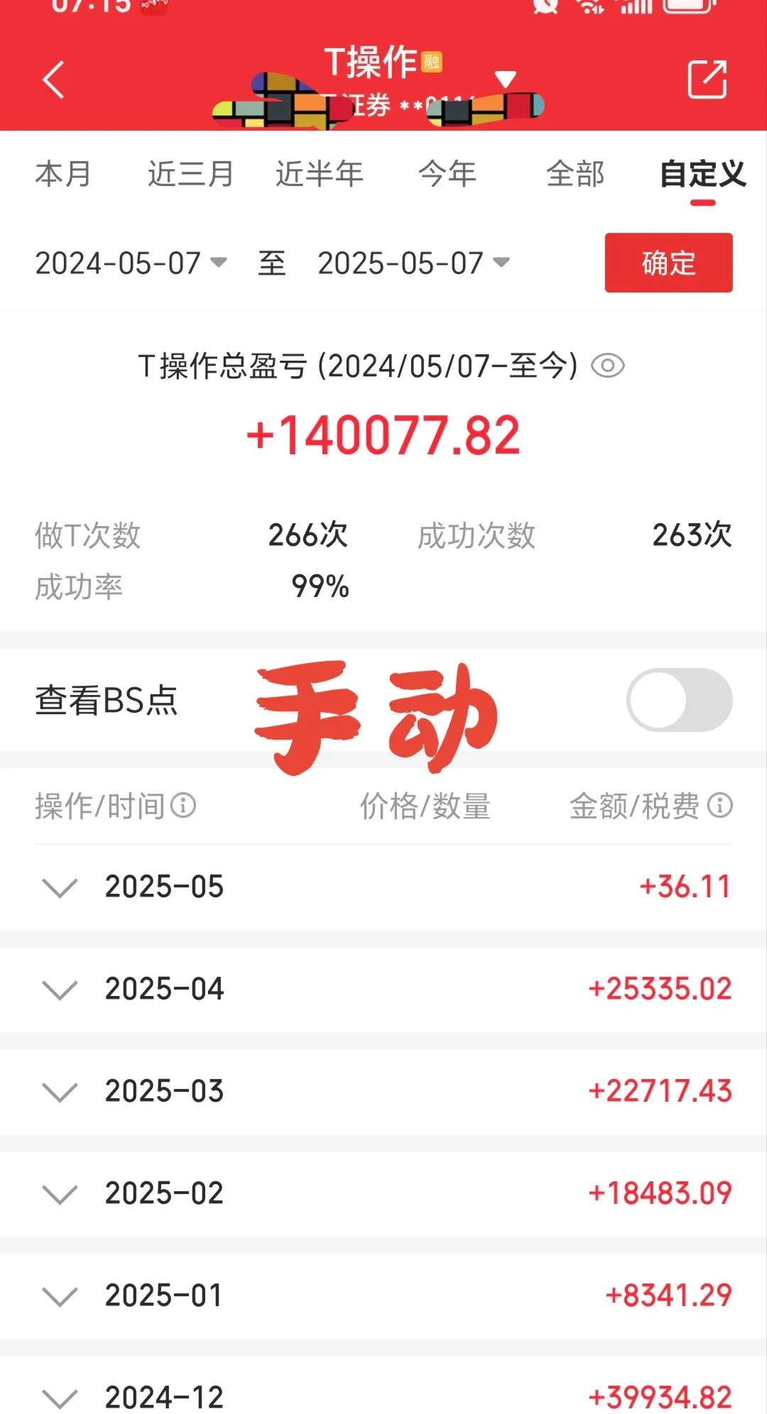 昆仑万维1月9日龙虎榜数据
