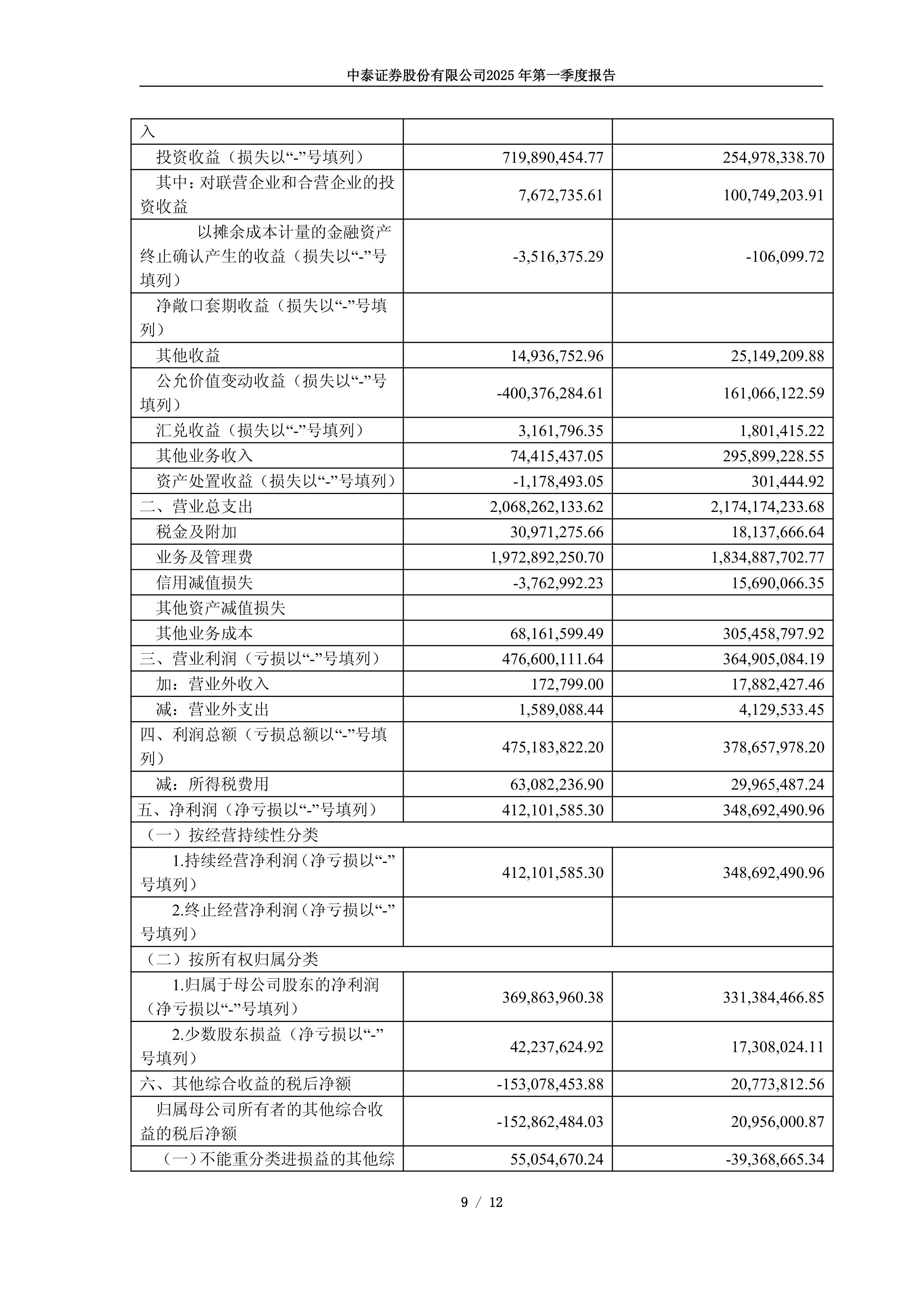 A股2025年年报业绩预告亮相 超半数公司预喜