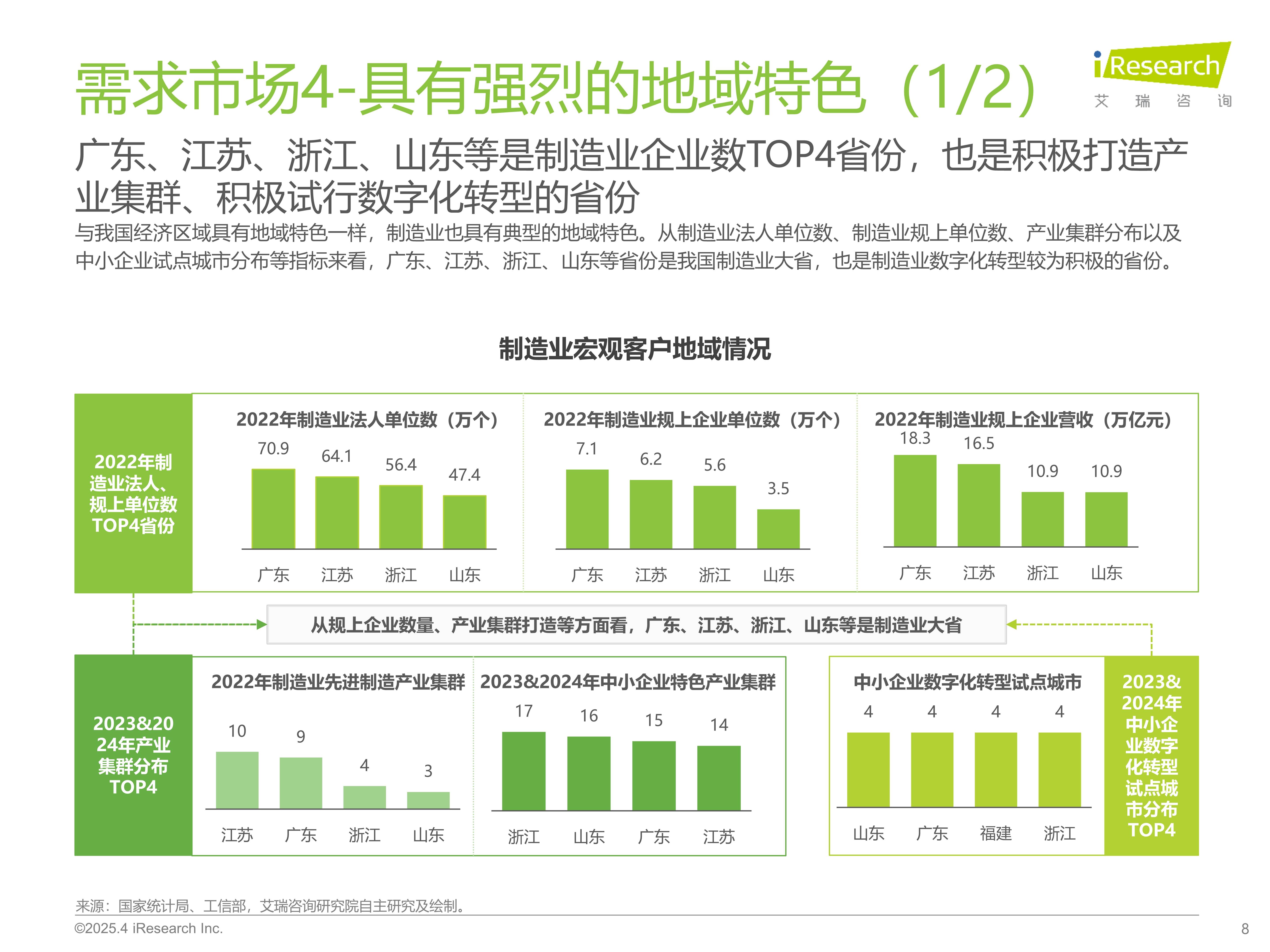2025年智能制造行业标准密集出台，我国标准体系迈向应用深化新阶段