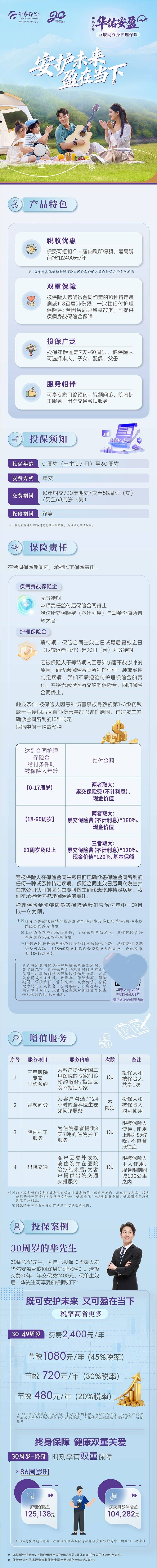 2026-2030年美容仪器行业:家用美容仪的“iPhone时刻”已经到来_人保车险,人保财险政银保