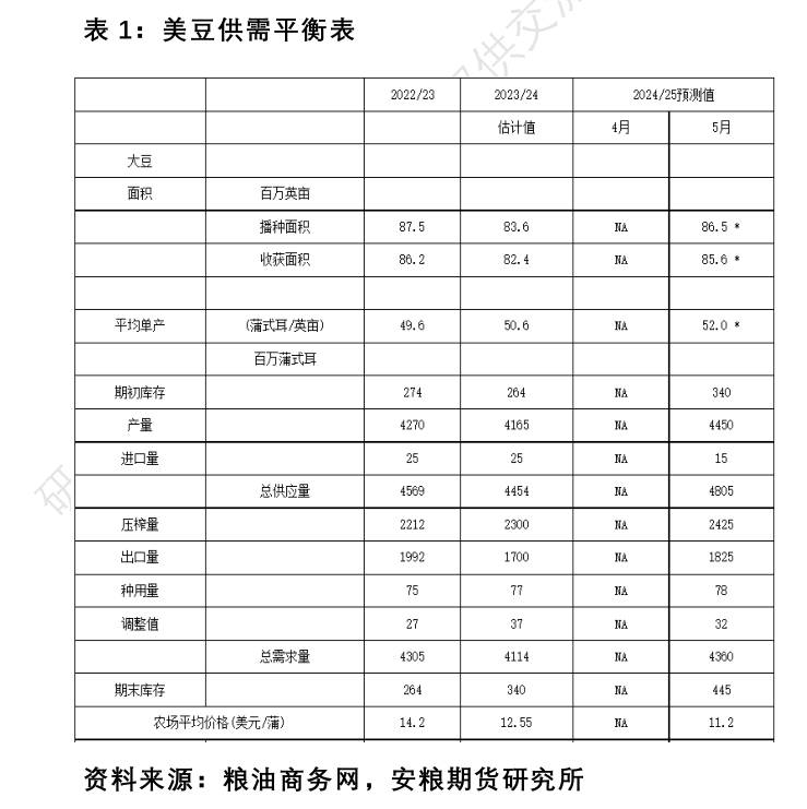 今日看点｜中国12月PMI将公布