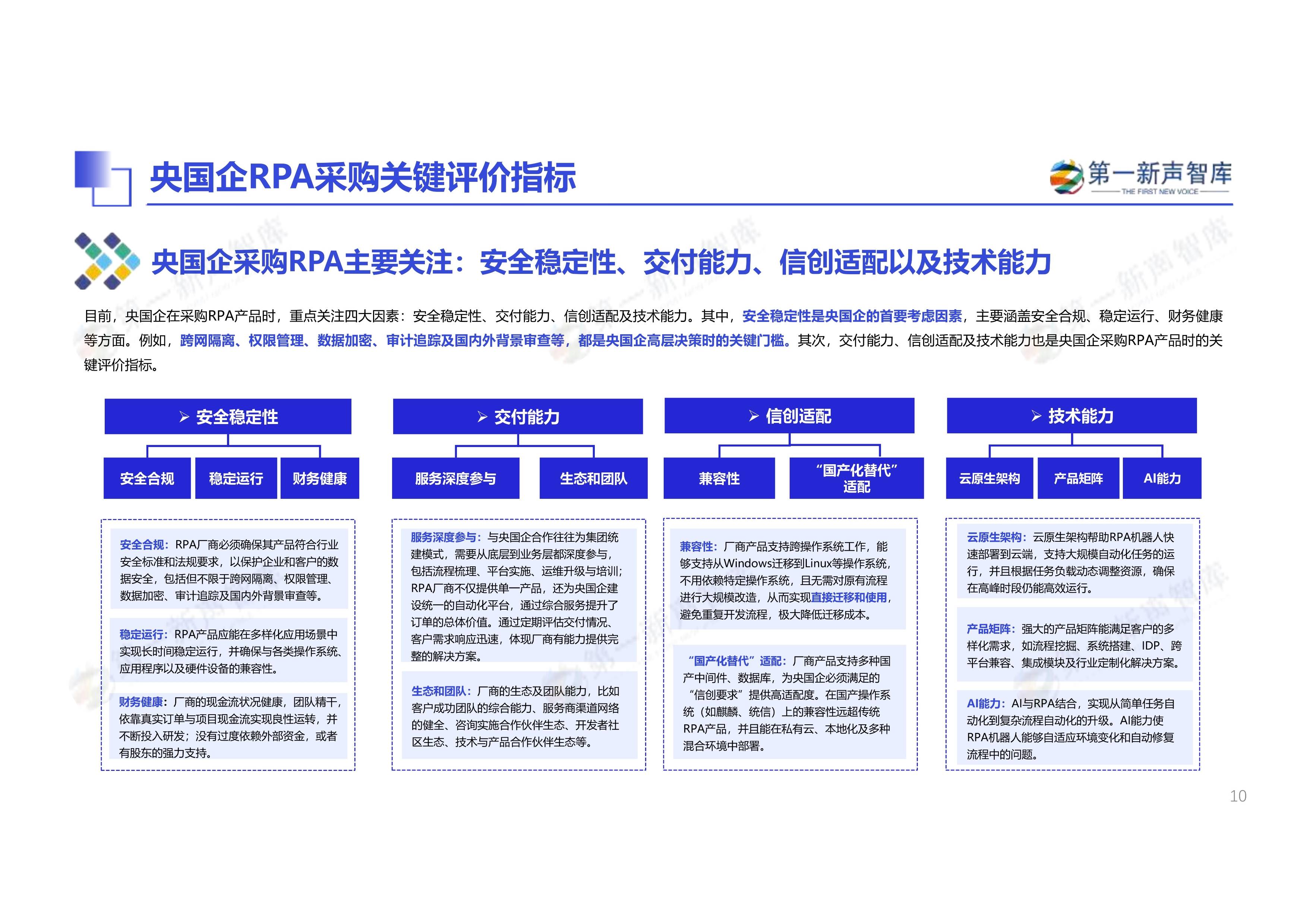 2026年合成革行业市场深度调研及发展前景预测_人保服务,人保伴您前行