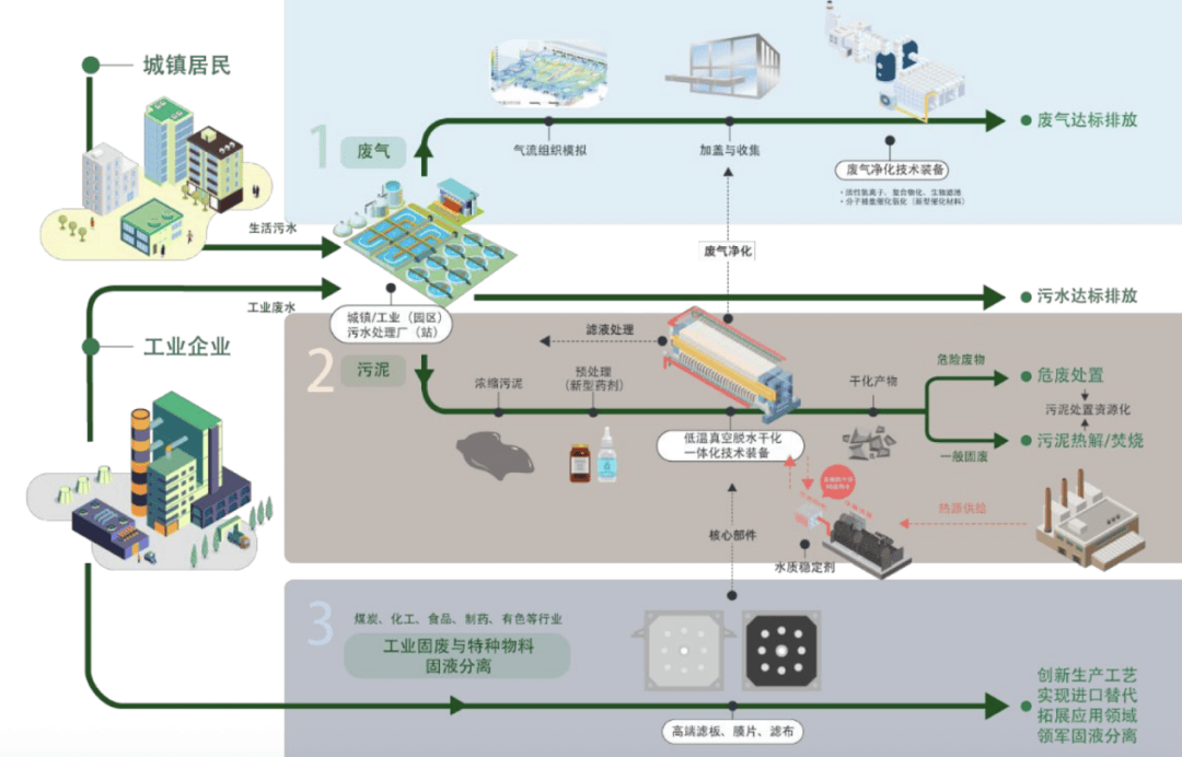 复洁科技涨16.72%，股价创历史新高
