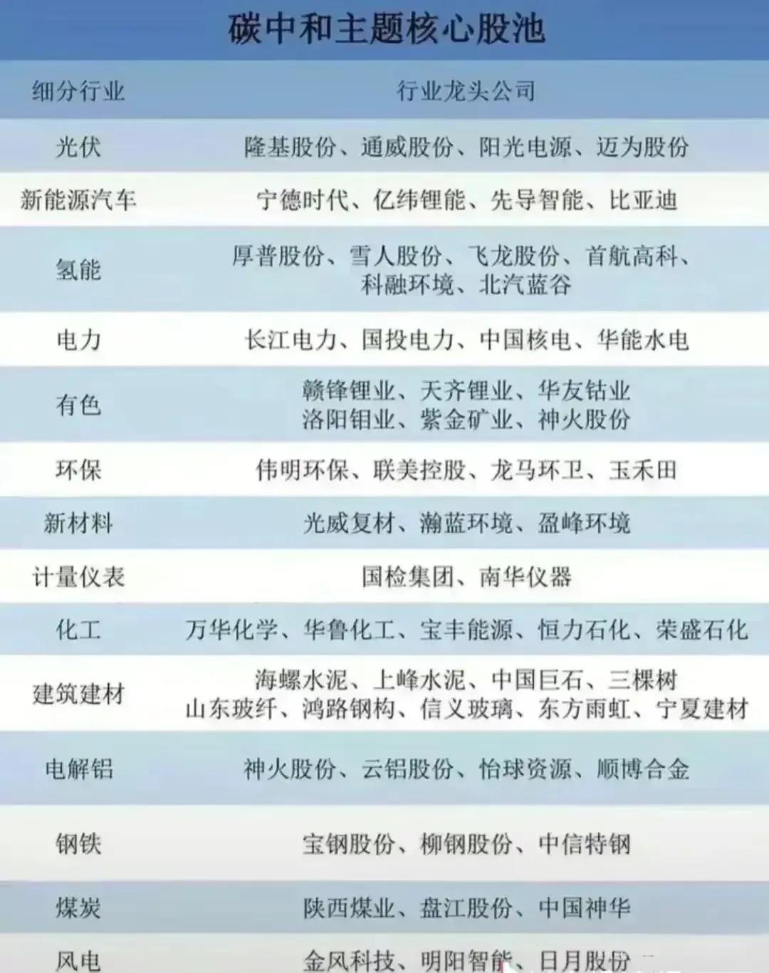 恒勃股份：PEEK材料可应用于商业航天领域