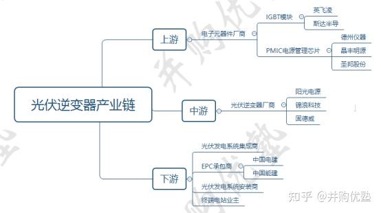 锦浪科技:截至2026年1月9日股东总户数70,449户