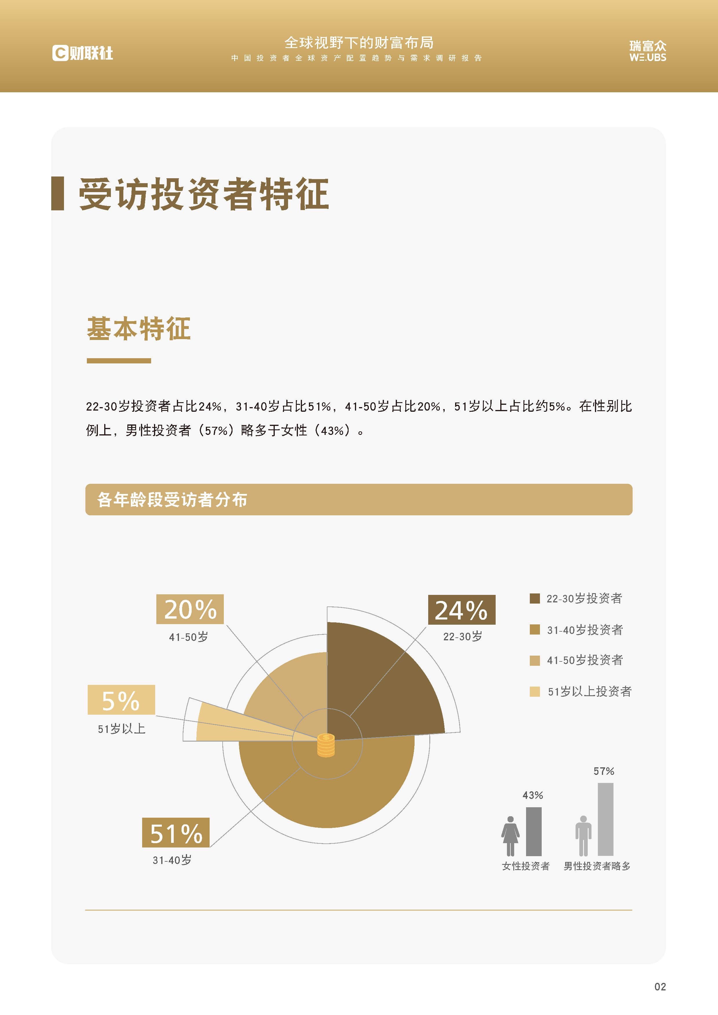 人保车险,人保服务_2026-2030年中国合成蛋白行业市场调研分析及发展前景预测展望