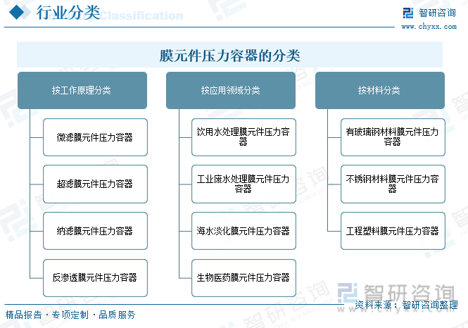 2026-2030年中国海水淡化行业市场前景预测及投资价值评估分析_人保财险 ,人保有温度