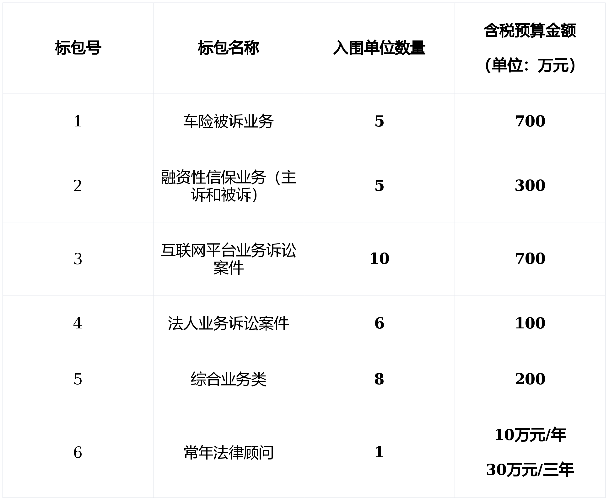 人保车险,人保服务_2026-2030年中国合成蛋白行业市场调研分析及发展前景预测展望