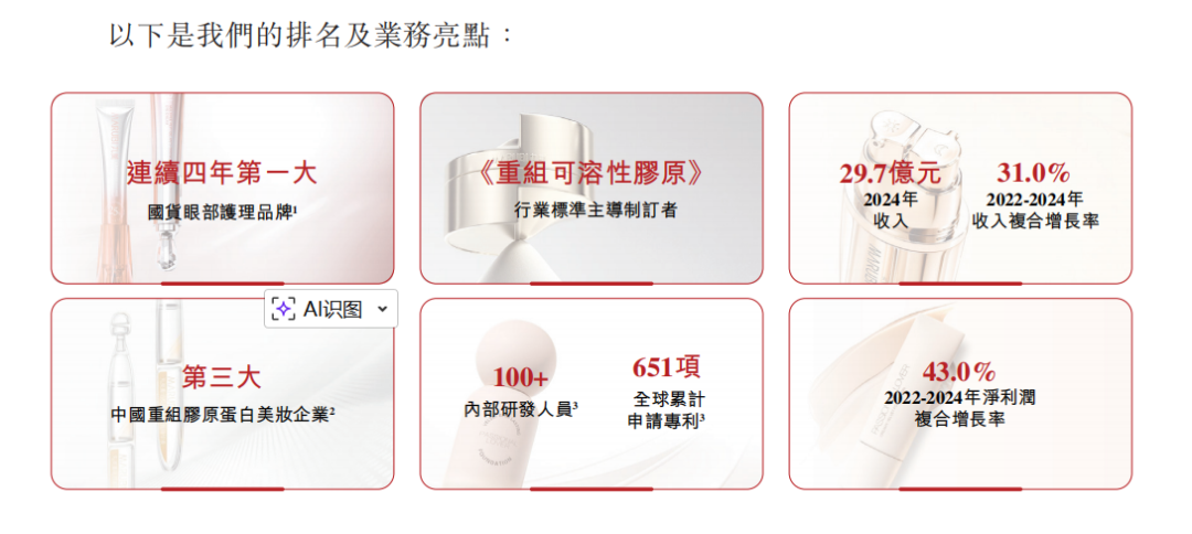 丸美生物改造管理层