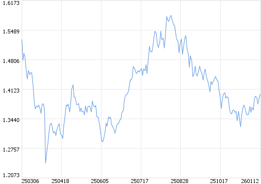 国际医学：持有平阳融泰高德17.5439%股权