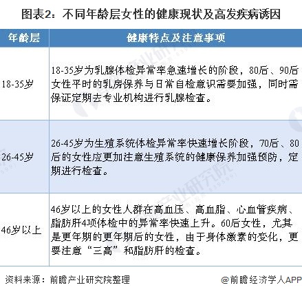 2026环境保护行业发展现状及市场需求分析_人保伴您前行,人保护你周全