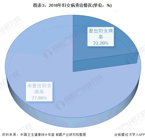 2026环境保护行业发展现状及市场需求分析_人保伴您前行,人保护你周全