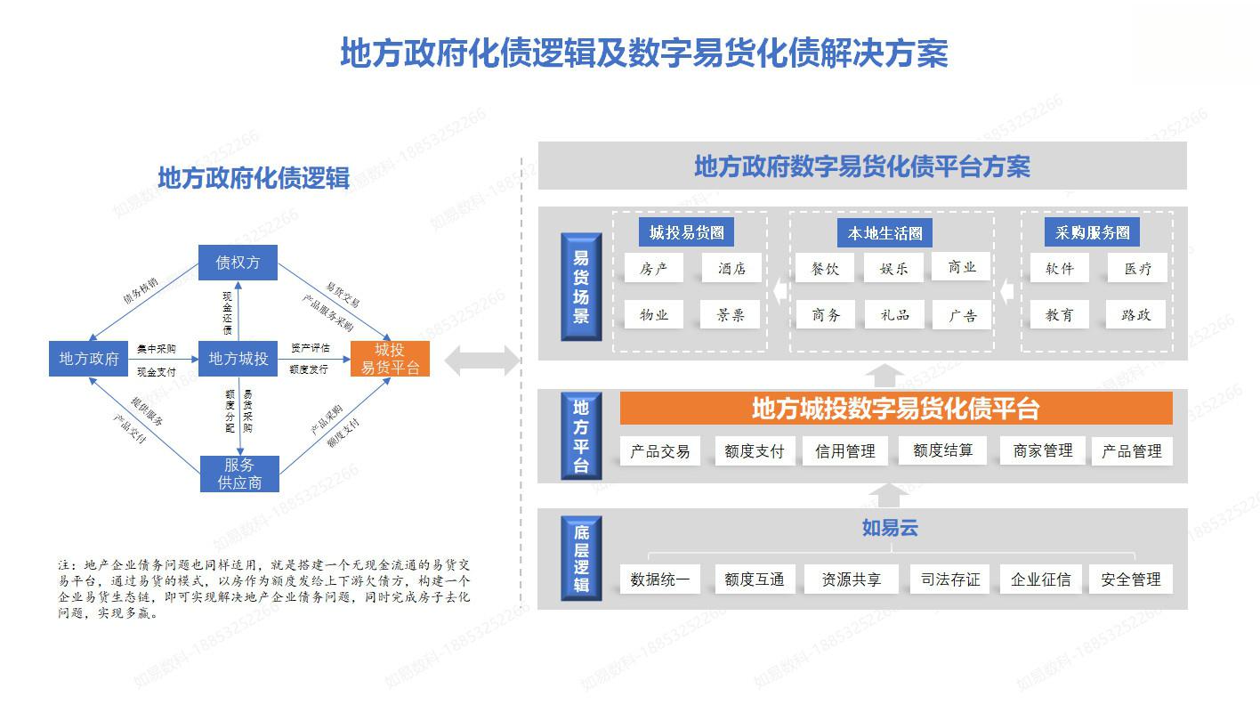 多部门系统规范政府投资基金布局和投向
