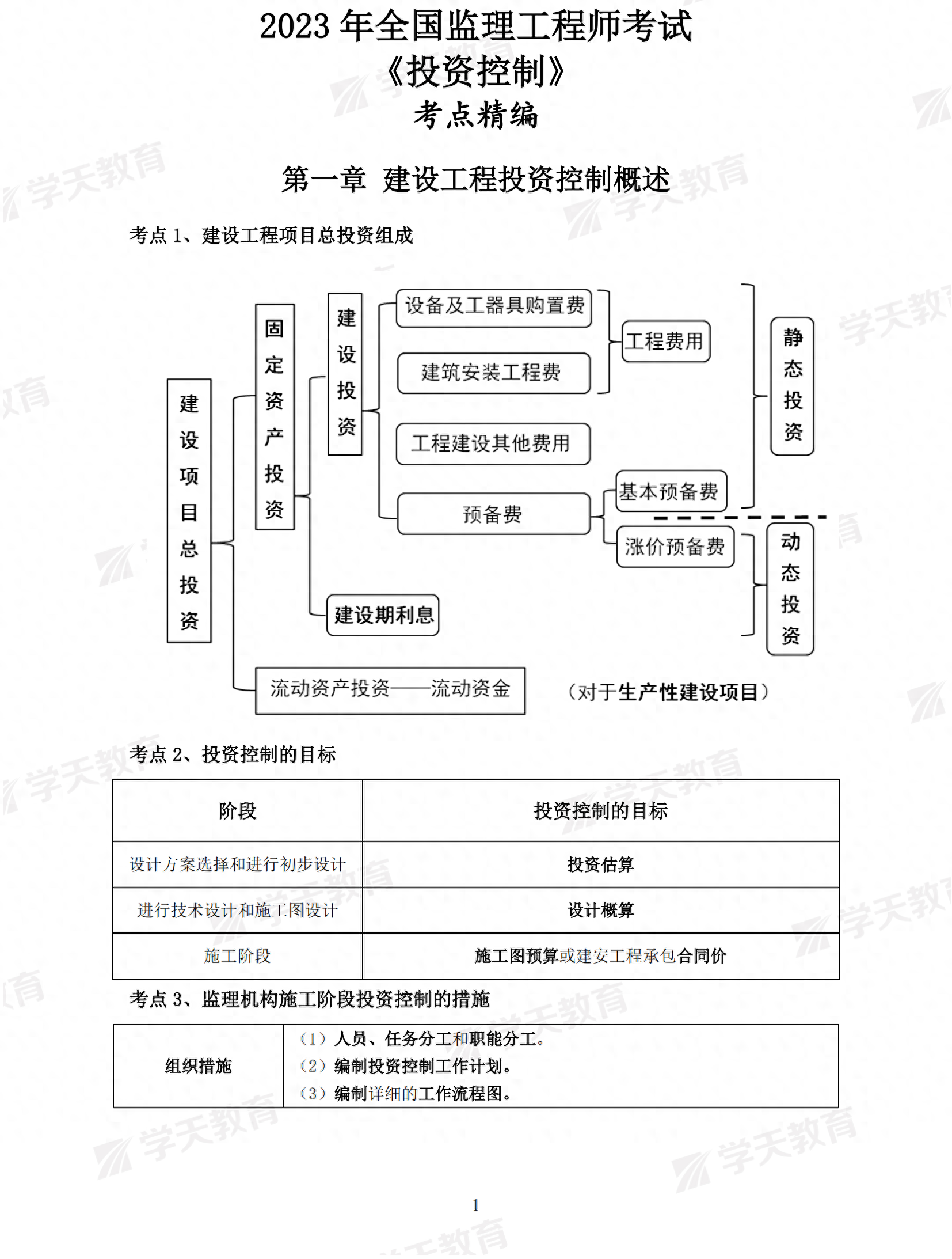 多部门系统规范政府投资基金布局和投向