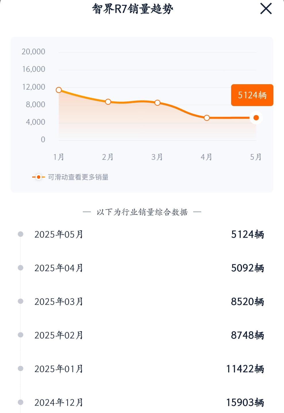 【深度报道】互联无界，共筑全场景车联新体验