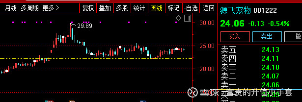 佩蒂股份:预计新增产能2026年贡献收入