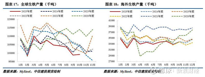 佩蒂股份:预计新增产能2026年贡献收入