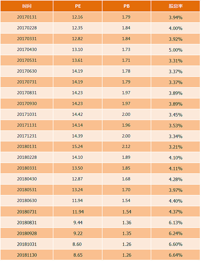 天龙集团龙虎榜数据（1月13日）