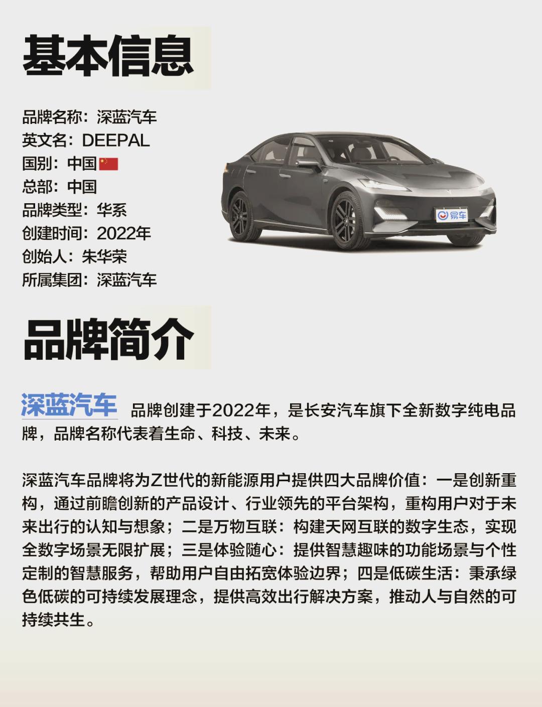 子公司接连上市、增资，长安汽车在下怎样的一盘大旗？