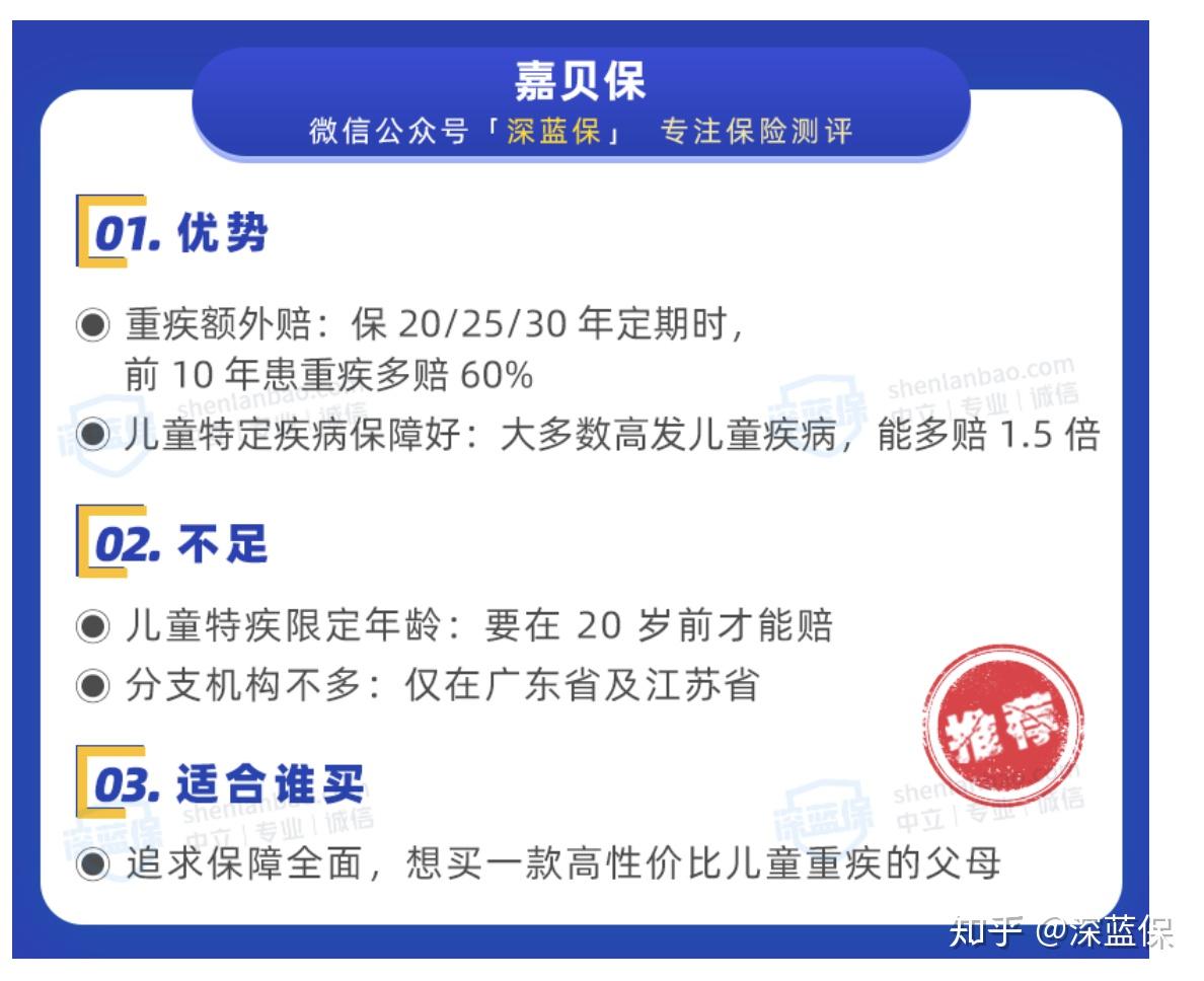2026年版女性护理产业规划专项研究分析_人保车险   品牌优势——快速了解燃油汽车车险,人保车险